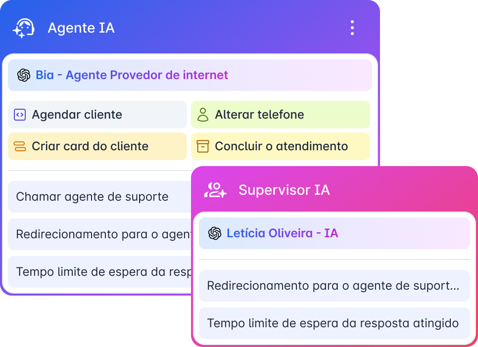 Agente de IA e Supervisor IA